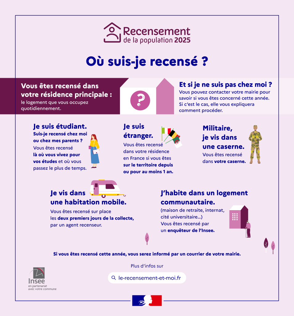 Ou Suis Je Recense Rvb