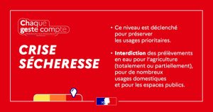 Crise sécheresse et pêche interdite