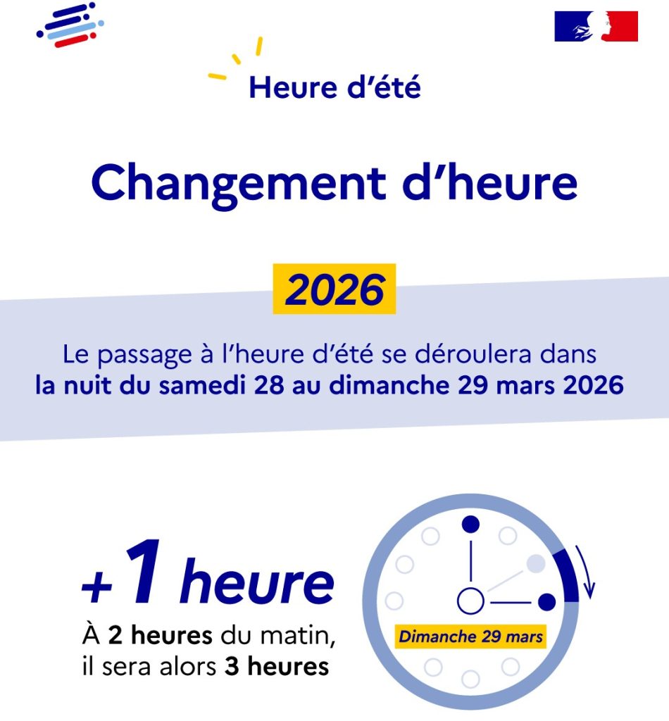 Changement d heure