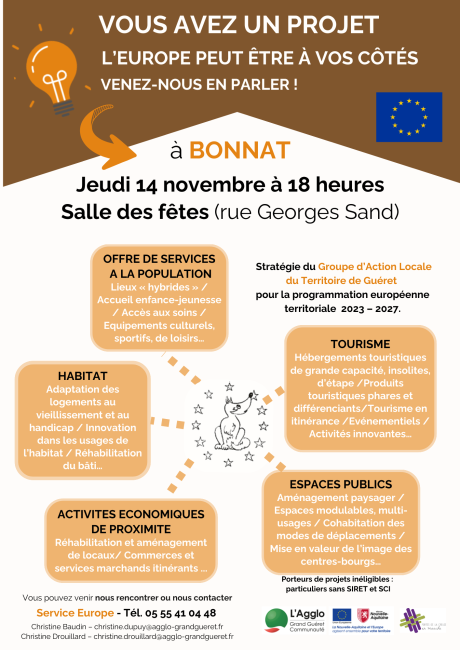 Bonnat Affiche